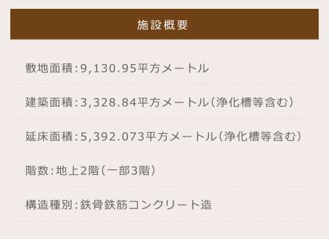 高梁市文化センター｜総合文化会館｜施設案内